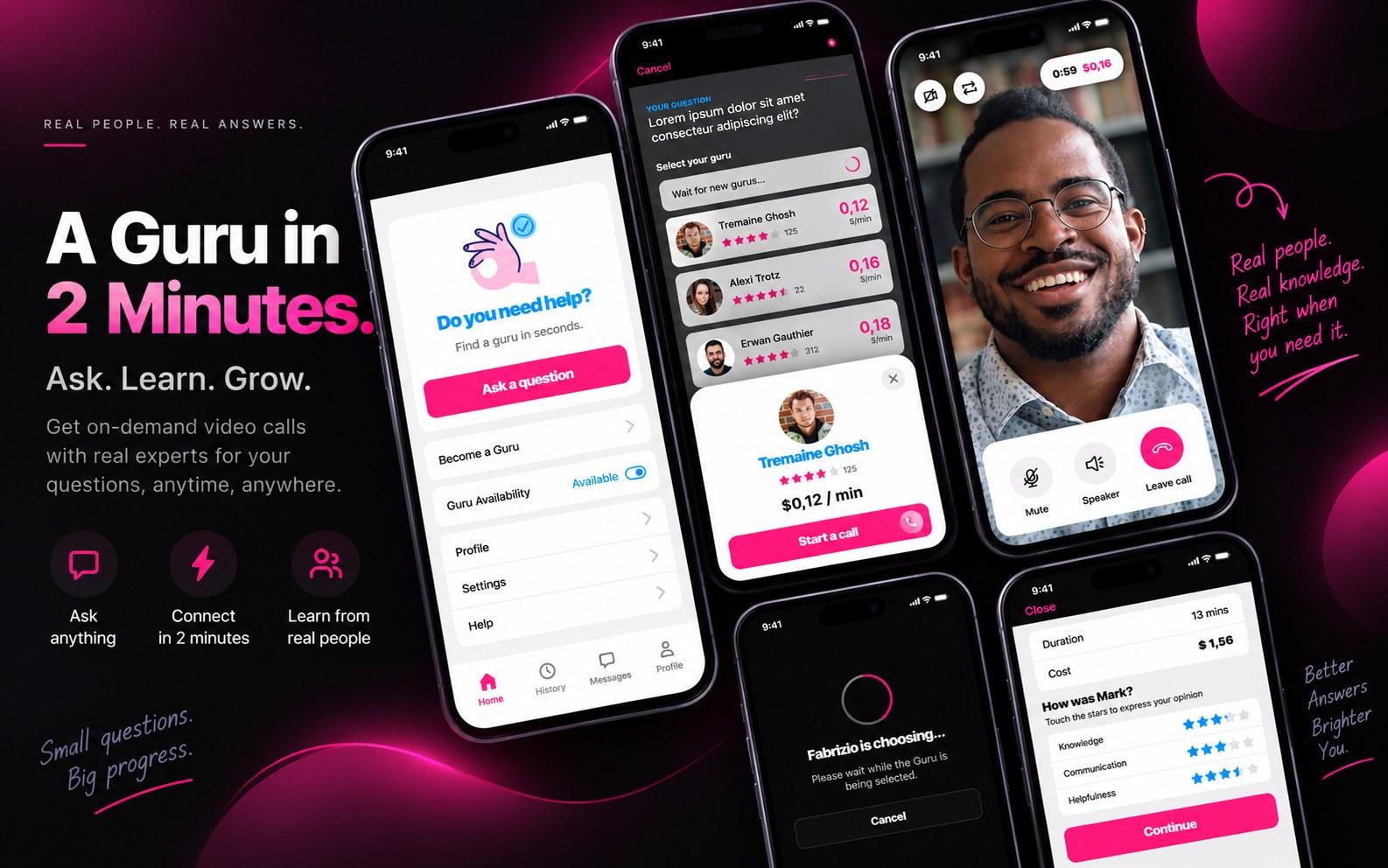 Canguru App marketing cover — "A Guru in 2 Minutes" with app screenshots